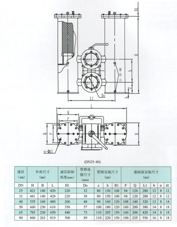 不銹鋼過(guò)濾器